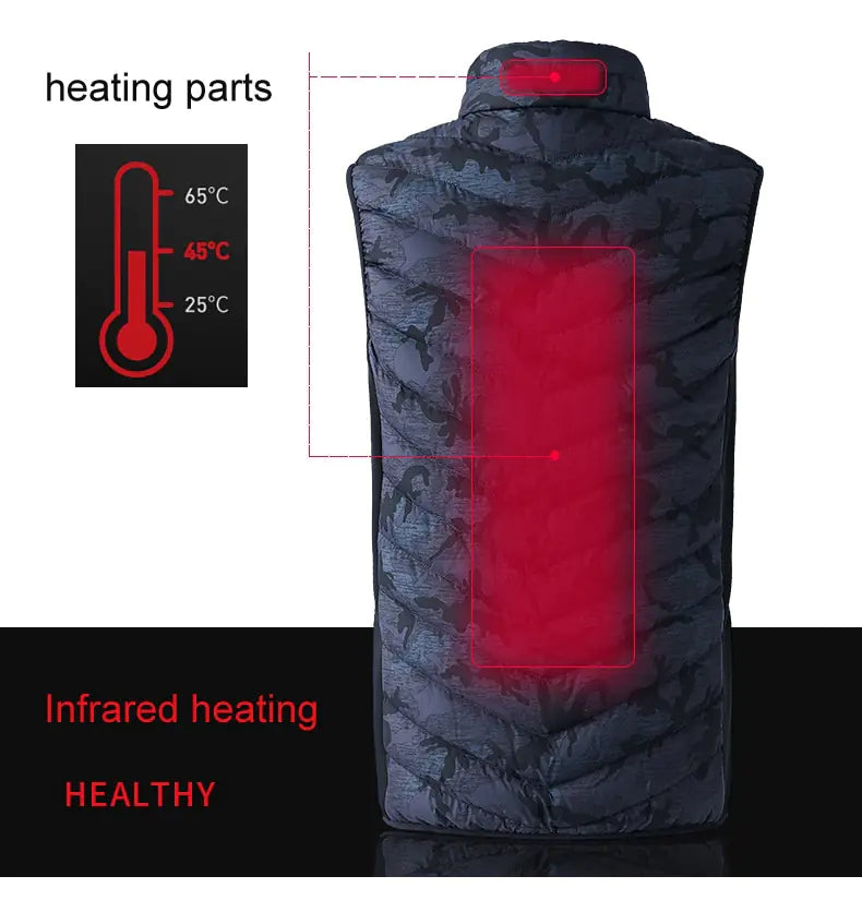 Heated Vest for Men - Smart USB Rechargeable Jacket